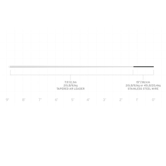Scientific Anglers Predator Tapered Leader Image 02