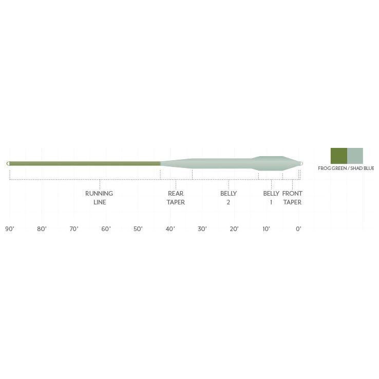 Scientific Anglers Mastery Bass Bug Image 02