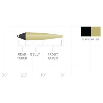 Scientific Anglers Spey Lite Scandi Head Image 02