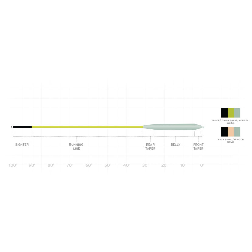 Scientific Anglers Amplitude Smooth Redfish Cold Image 02