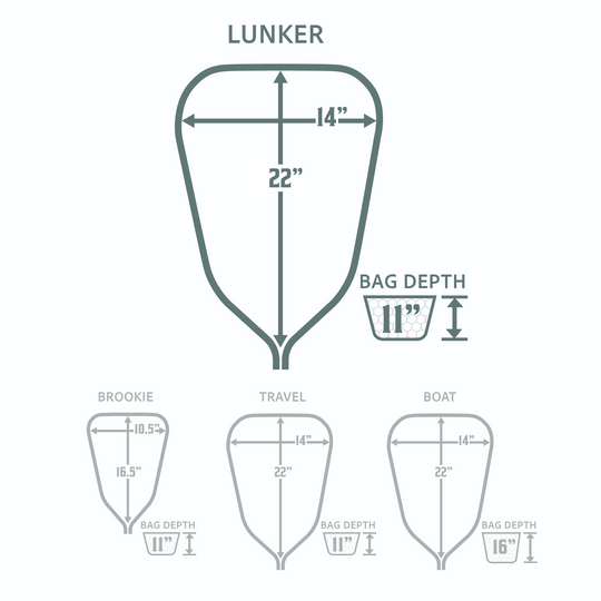 Rising Lunker Net