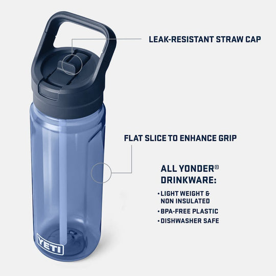 Yeti Yonder Water Bottle